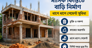 মাসিক কিস্তিতে বাড়ি নির্মানের নিয়ম কানুন ২০২৬