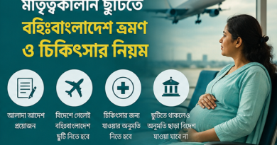 মাতৃত্বকালীন ছুটিতে বিদেশে চিকিৎসা