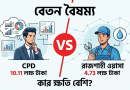 বেতন বৈষম্যের স্বরূপ