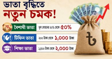 নবম পে-স্কেলে পেনশনভোগীদের জন্য বড় সুখবর