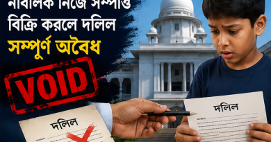 আদালতের অনুমতি ছাড়া নাবালকের সম্পত্তি বিক্রি
