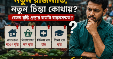 এনসিপির প্রস্তাবিত বেতন কাঠামো নিয়ে প্রশ্ন