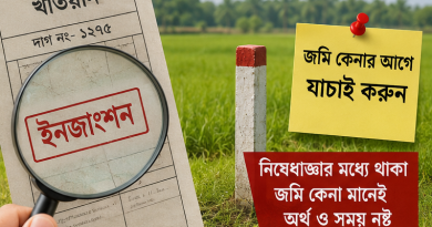 জমি নিয়ে মামলা চললে ‘ইনজাংশন’ কেন গুরুত্বপূর্ণ?