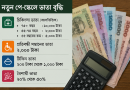 ১ জুলাই থেকে নবম জাতীয় পে-স্কেল বাস্তবায়নের প্রস্তুতি