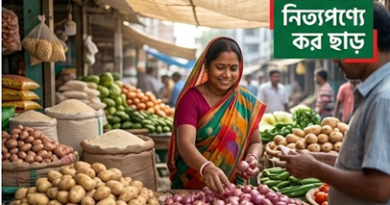 ৯.৩৮ ট্রিলিয়ন টাকার প্রস্তাবিত বাজেট পেশ