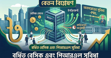নতুন পে স্কেল ও ইনক্রিমেন্ট