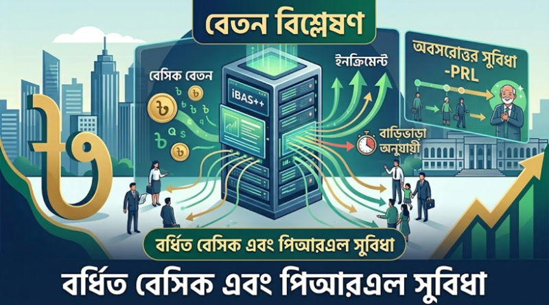 নতুন পে স্কেল ও ইনক্রিমেন্ট