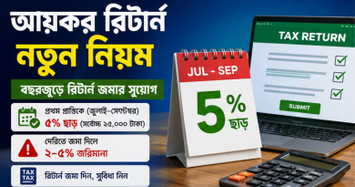 আয়কর ব্যবস্থায় বড় পরিবর্তনের প্রস্তাব