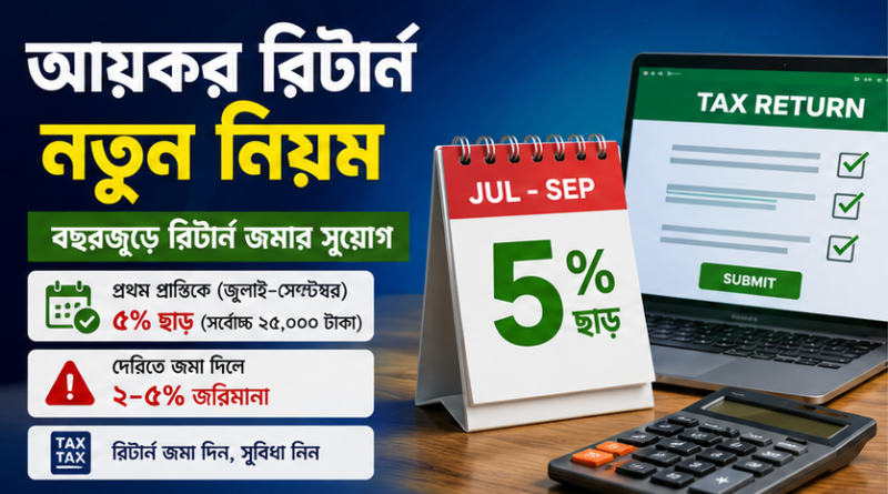 আয়কর ব্যবস্থায় বড় পরিবর্তনের প্রস্তাব