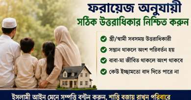 ইসলামী উত্তরাধিকার আইন