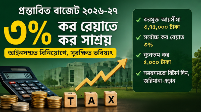 প্রস্তাবিত বাজেট ২০২৬–২৭