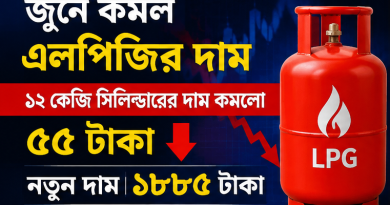 জুনে কমল এলপিজির দাম