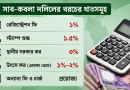 জমি রেজিস্ট্রি খরচ ২০২৬