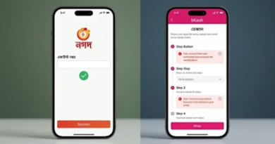 এনপিএসবি (NPSB) ট্রানজেকশনে বিকাশের চেয়ে এগিয়ে 'নগদ'