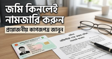 ভূমির মালিকানা নিশ্চিতে নামজারি