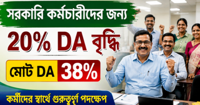 ভারতের পশ্চিমবঙ্গ রাজ্য বাজেটে বড় চমক ২০২৬