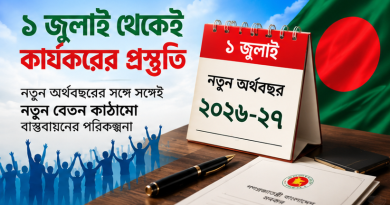 ৯ম জাতীয় পে-স্কেল চূড়ান্তের পথে