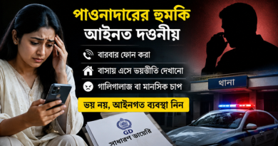 স্বামীর করা ঋণের দায় কি স্ত্রীর ওপর পড়ে?