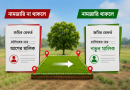 জমি কিনে শুধু দলিল করলেই নিশ্চিন্ত নন: কেন জরুরি নামজারি, কী হতে পারে অবহেলার পরিণতি