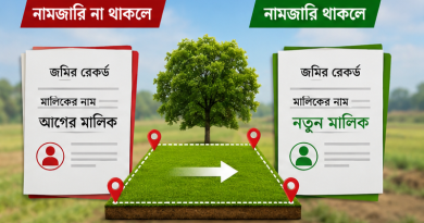জমি কিনে শুধু দলিল করলেই নিশ্চিন্ত নন: কেন জরুরি নামজারি, কী হতে পারে অবহেলার পরিণতি
