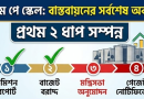 নবম পে স্কেল বাস্তবায়ন ২০২৬