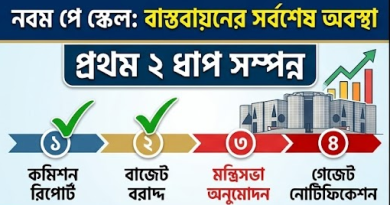 নবম পে স্কেল বাস্তবায়ন ২০২৬