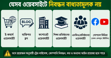 অনলাইন সংবাদ পোর্টালের নিবন্ধন বাধ্যতামূলক