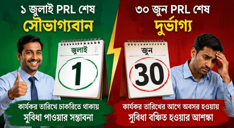 বাজেট পাস, এবার গেজেটের অপেক্ষা
