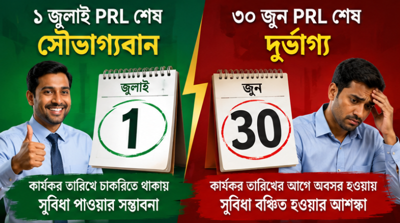 বাজেট পাস, এবার গেজেটের অপেক্ষা