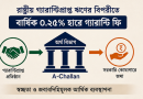 রাষ্ট্রীয় গ্যারান্টির বিপরীতে গ্যারান্টি ফি আদায়ে অর্থ বিভাগের নতুন পরিপত্র