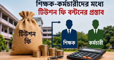 টিউশন ফি শিক্ষকদের মধ্যে বণ্টনের প্রস্তাব, শিক্ষা প্রশাসনে নতুন আলোচনা