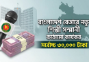বাংলাদেশ বেতারে নতুন শিল্পী সম্মানী কাঠামো কার্যকর