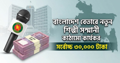 বাংলাদেশ বেতারে নতুন শিল্পী সম্মানী কাঠামো কার্যকর