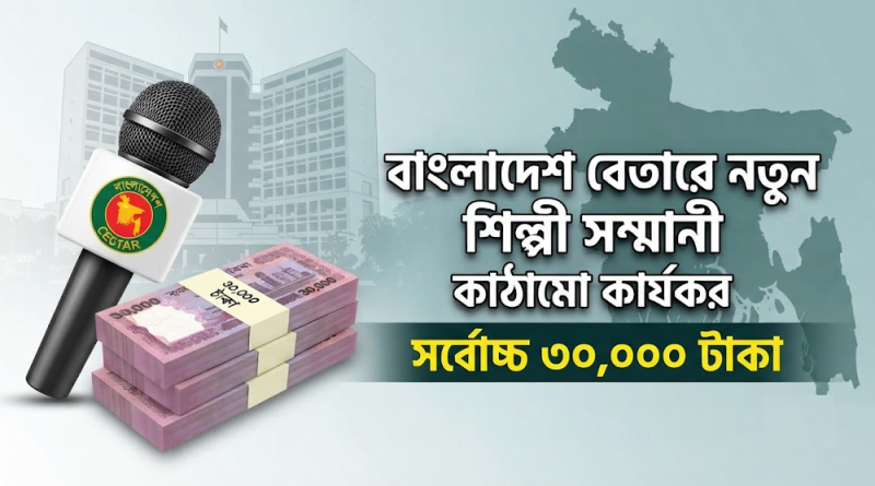 বাংলাদেশ বেতারে নতুন শিল্পী সম্মানী কাঠামো কার্যকর