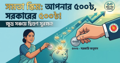 সর্বজনীন পেনশন স্কিম ২০২৬