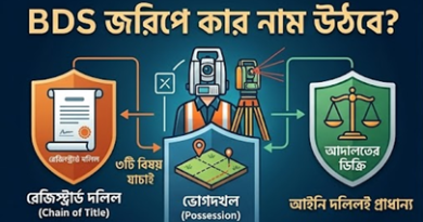 ভোগদখলে আপনি কিন্তু দলিল অন্যের নামে