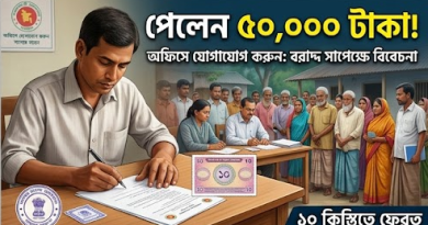 সরকারি সুদমুক্ত ক্ষুদ্রঋণ বিতরণ