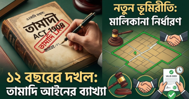 ১২ বছর জমি দখলে থাকলেই কি মালিকানা?