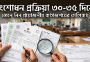 জেনে নিন এসি ল্যান্ড অফিসের মাধ্যমে সহজে রেকর্ড সংশোধনের উপায়