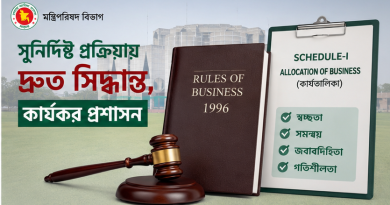 মন্ত্রণালয় পুনর্গঠন ও কার্যতালিকা সংশোধনে নতুন নির্দেশনা, প্রস্তাব পাঠাতে মানতে হবে নির্ধারিত প্রক্রিয়া