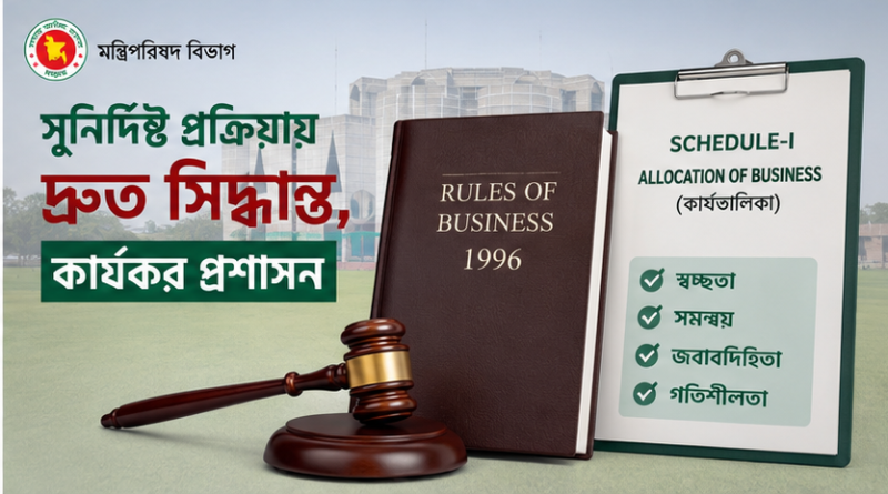 মন্ত্রণালয় পুনর্গঠন ও কার্যতালিকা সংশোধনে নতুন নির্দেশনা, প্রস্তাব পাঠাতে মানতে হবে নির্ধারিত প্রক্রিয়া