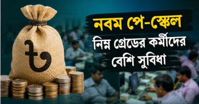 বেতনের গেজেট আগস্টে, চূড়ান্ত পর্যায়ে নবম পে-স্কেলের সুপারিশ