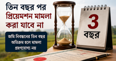 অগ্রিমেশন মামলা