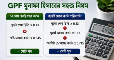 সরকারি চাকরিজীবীদের জন্য জিপিএফ মুনাফা হিসাবের সহজ সূত্র প্রকাশ