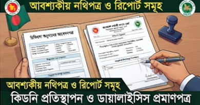 সরকারি চাকুরিজীবীদের জন্য জটিল রোগের চিকিৎসা সহায়তা