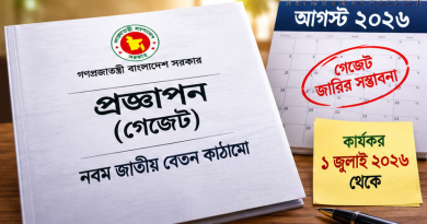 চূড়ান্ত ধাপে নবম জাতীয় বেতন কাঠামো বাস্তবায়ন রয়েছে?