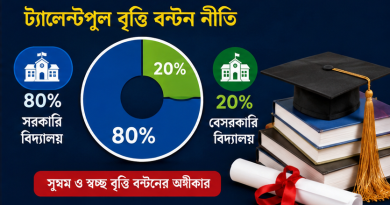 ৮০:২০ অনুপাতে সরকারি-বেসরকারি বিদ্যালয়ে চালু