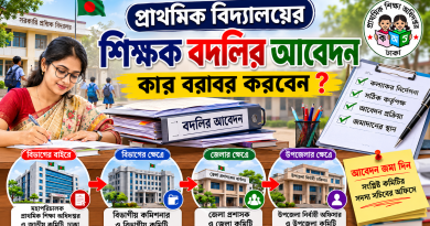 প্রাথমিক বিদ্যালয়ের শিক্ষক বদলির আবেদন