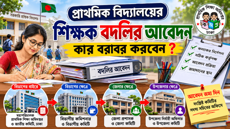 প্রাথমিক বিদ্যালয়ের শিক্ষক বদলির আবেদন
