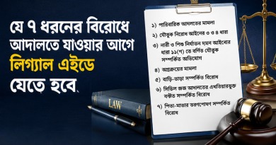 মামলা দায়েরের আগে ৩০ জেলায় বাধ্যতামূলক লিগ্যাল এইড মধ্যস্থতা